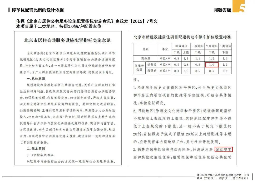 通州這個(gè)城中村改造項(xiàng)目安置房設(shè)計(jì)方案出爐<strong></p>
<p>老房改造
</strong>！:老房改造
